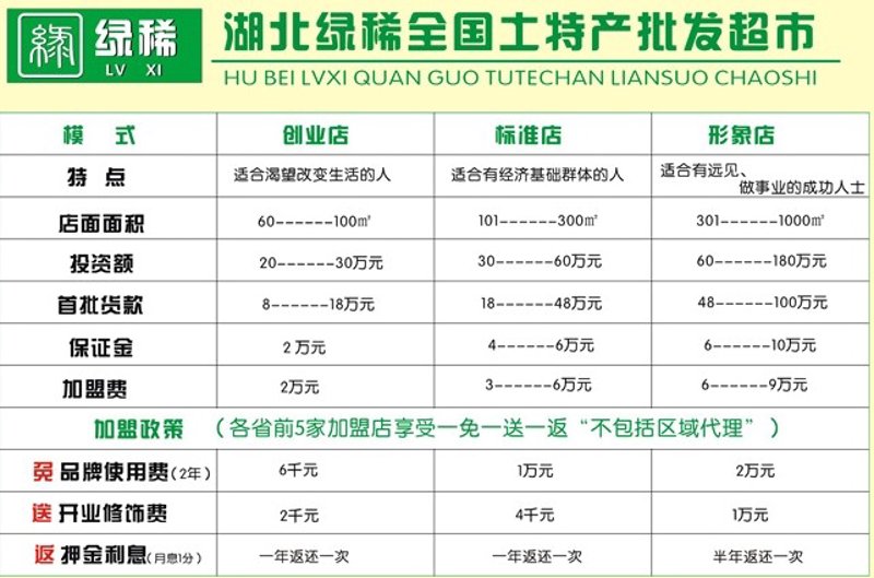土特产批发